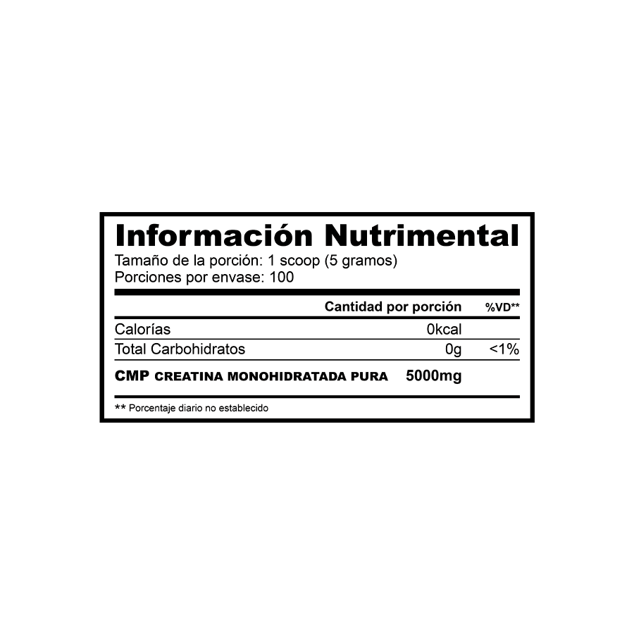 Pack Máximo Poder | PWP Chocolate + Peach Inferno + Creatina 100 servicios