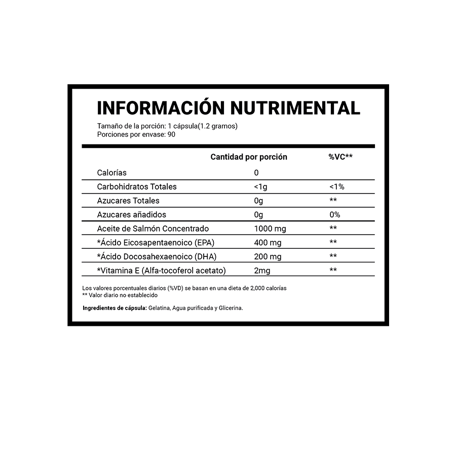 NuFuel - ω-3 Omega 3